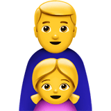 Apple design of the family: man girl emoji verson:ios 16.4