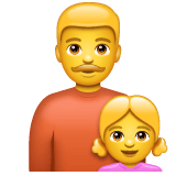 Whatsapp design of the family: man girl emoji verson:2.23.2.72