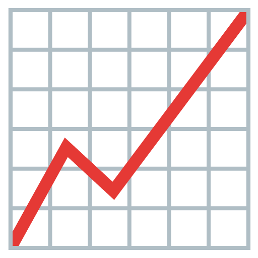 Google design of the chart increasing emoji verson:Noto Color Emoji 15.0
