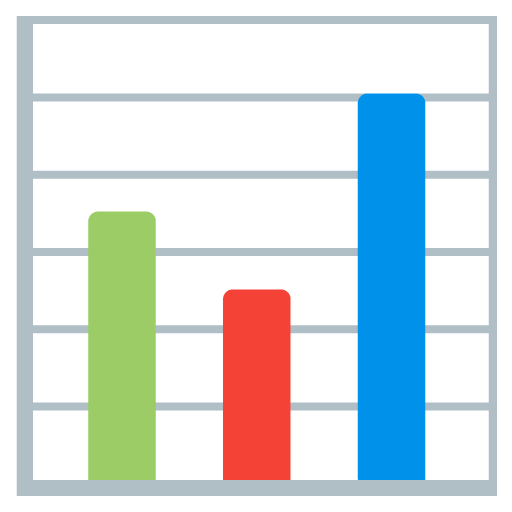 Google design of the bar chart emoji verson:Noto Color Emoji 15.0