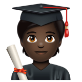 Whatsapp design of the student: dark skin tone emoji verson:2.23.2.72