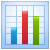 Whatsapp design of the bar chart emoji verson:2.23.2.72